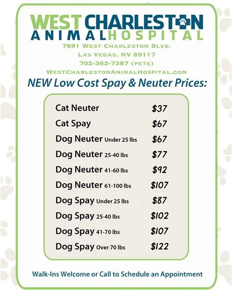 dog neutering las vegas