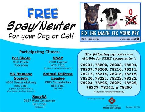 free dog neutering san antonio