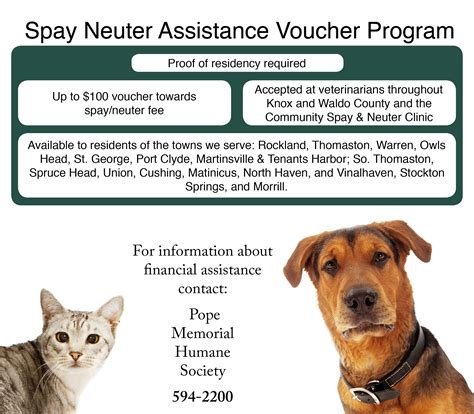 vouchers for neutering dogs